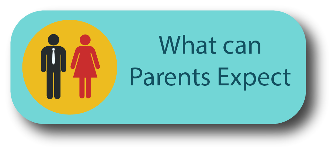 Parents