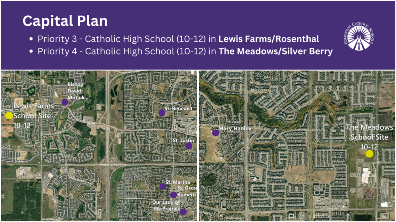 Capital Plan - Year 1 Priorities for High Schools