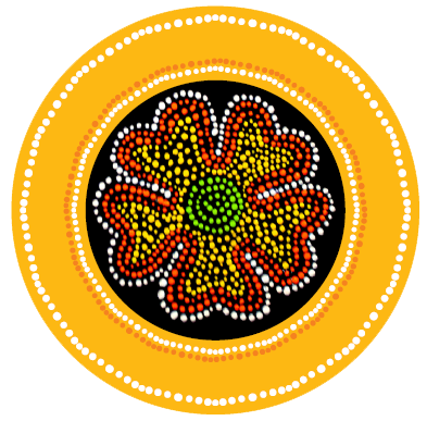 National Aboriginal month