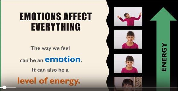 Emotions Affect Everything image
